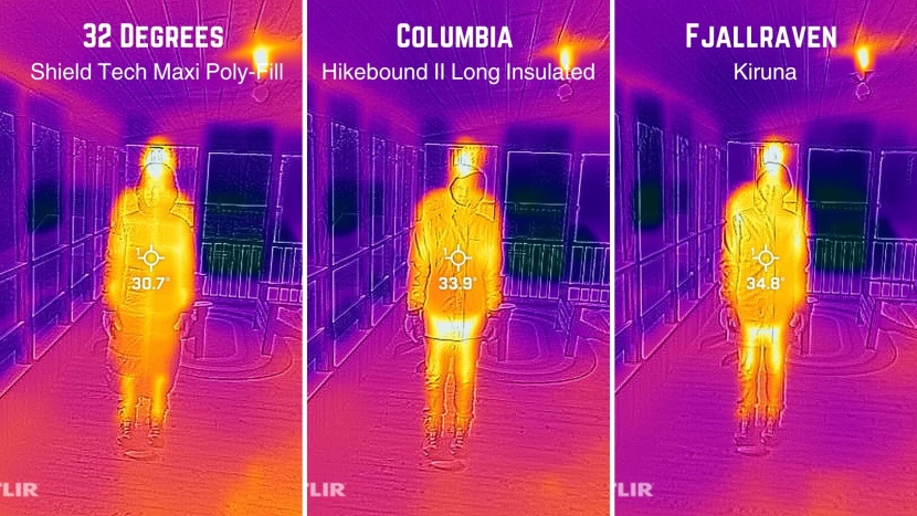 the jackets that registered lower internal temperatures in the heat...