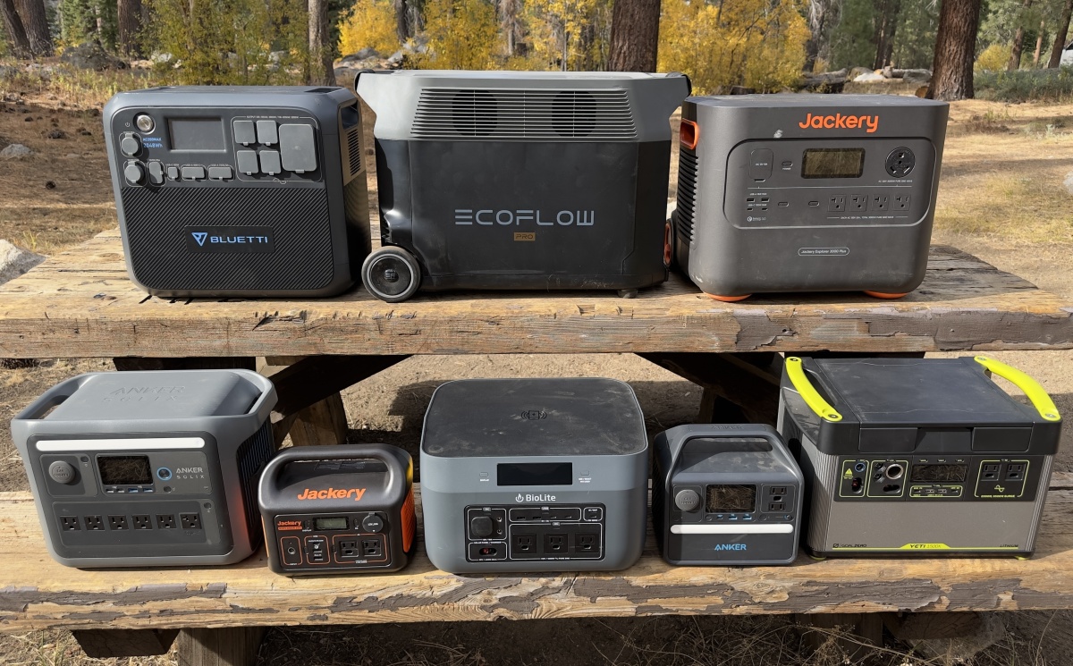 Best Power Station Review