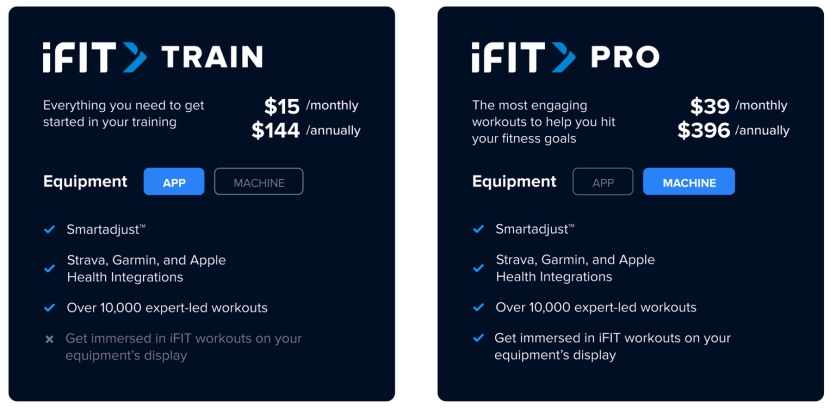 nordictrack x24 exercise bike - the ifit membership details; you&#039;ll need the pro membership for use...