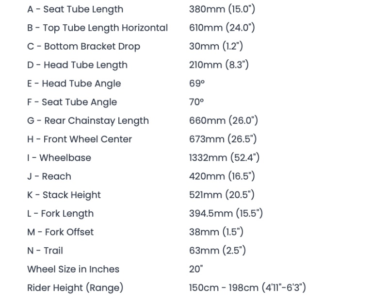 the updated geometry of the abound lr is shown here
