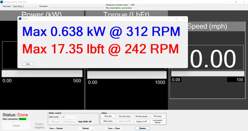 the roadster's 500w motor produces 638 watts at peak power and...