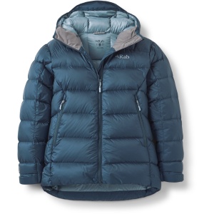 rab neutrino pro for women